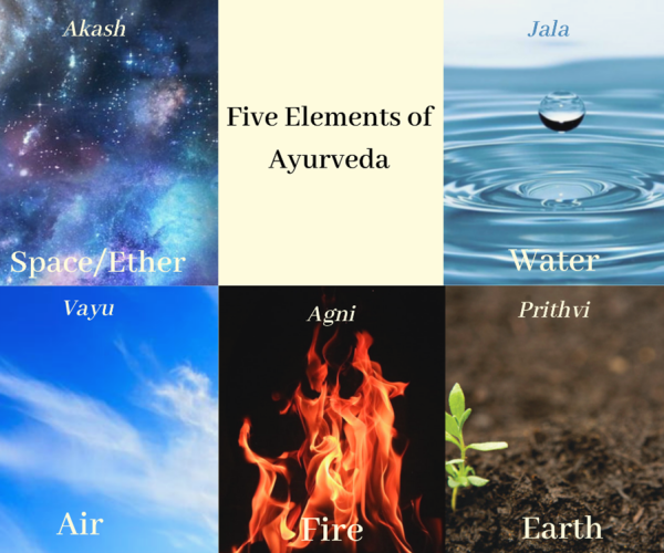Earth elements
